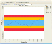 SPC Feature1.gif